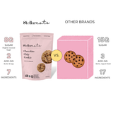 Chocolate Chip Cookie Mix