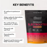 Just Ingredients Performance Electrolytes Strawberry Tropic- 30 Servings
