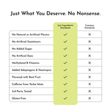 Just Ingredients Brain + Energy  Boost Electrolytes Lemon Lime- 30 Servings