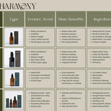 Code of Harmony Oil Cleanser Deluxe 4 fl oz
