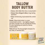 Manuka Honey Whipped Tallow Body Butter