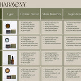 Code of Harmony Bioferment Detox Mask