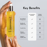 Just Ingredients Body Oil Sweet Citrus