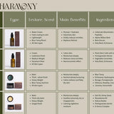 Code of Harmony Collagen Cream Moisturizer 2 oz