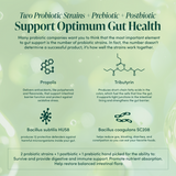 Beekeeper’s Natural 3-in-1 Complete Gut Health, 30 Capsules