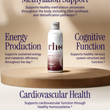 Rho Nutrition Liposomal Methylfolate 5-MTHF + B12 Complex