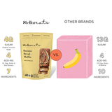 Banana Bread + Muffin Mix