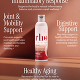 Rho Liposomal Curcumin and Resveratrol