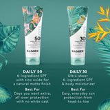 Badger Mineral Daily Sunscreen SPF 50, with Zinc Oxide