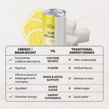 Just Ingredients Energy + Brain Boost Single Can